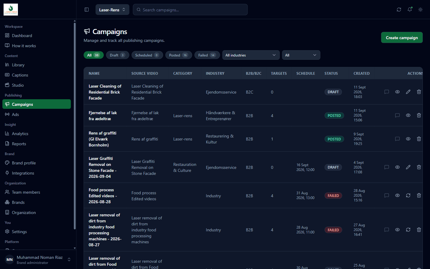 Campaign planning and status