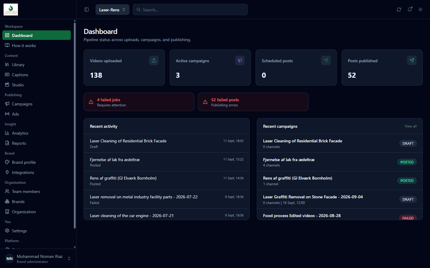 Marketing AI Hub dark dashboard