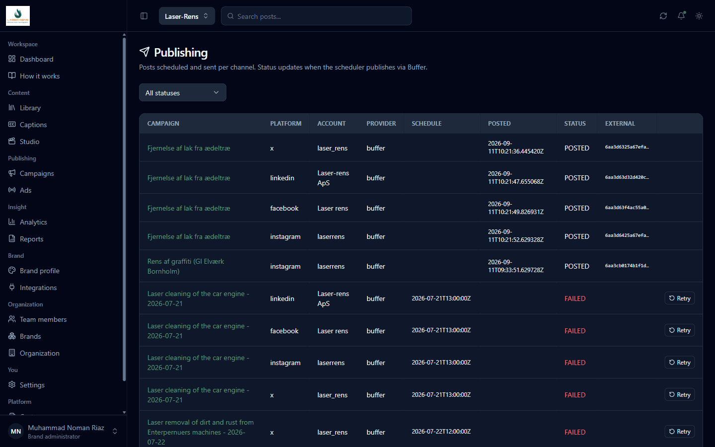 Published and scheduled posts