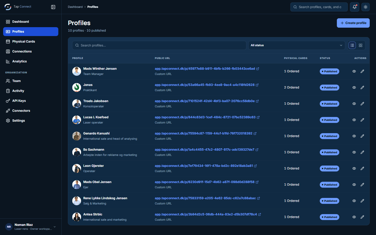 Team digital profiles