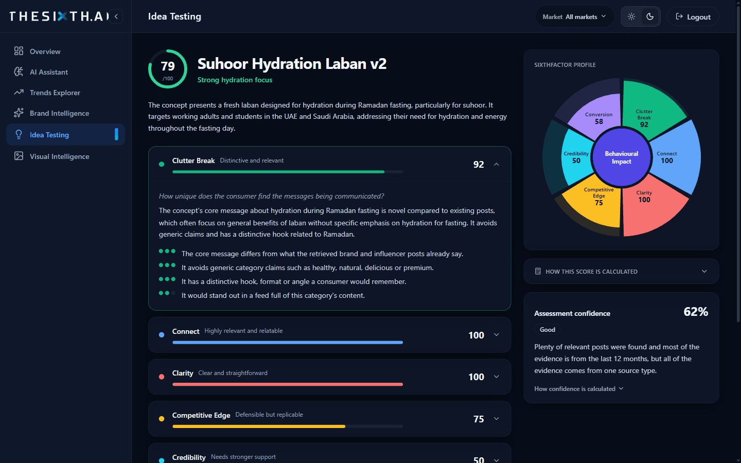 AI Concept Testing with Cited Evidence product screenshot