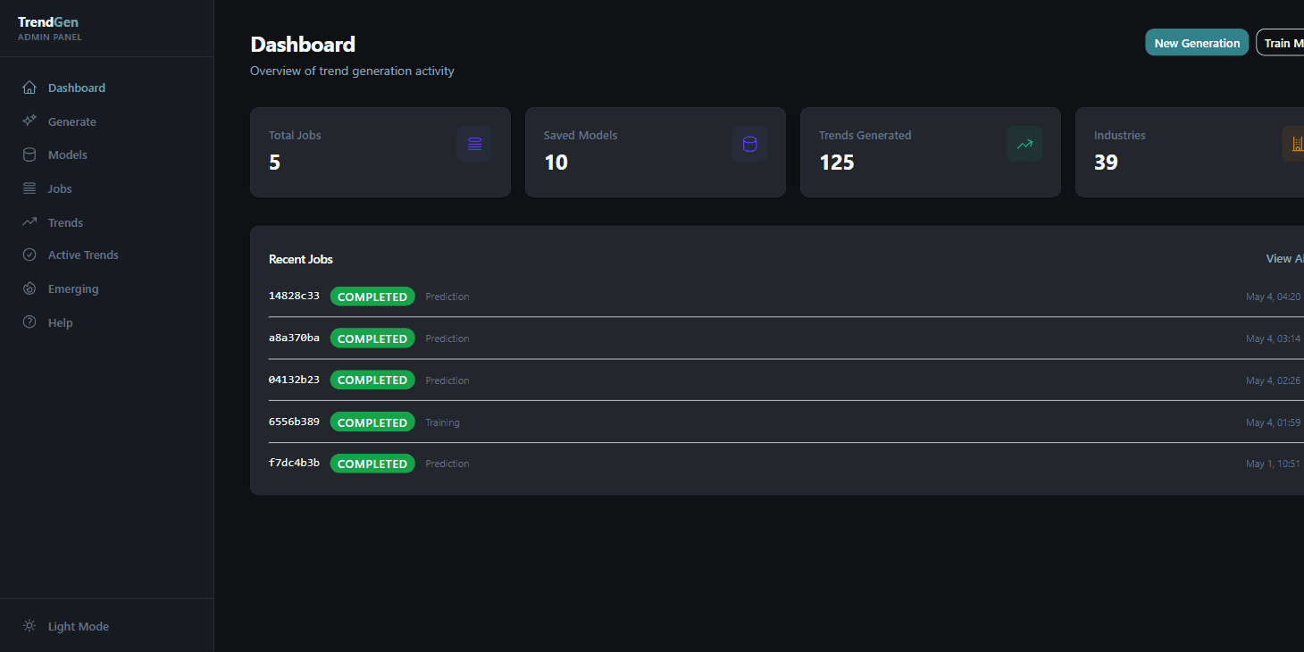 TrendGen real-time command dashboard with jobs, models, trends, and industries