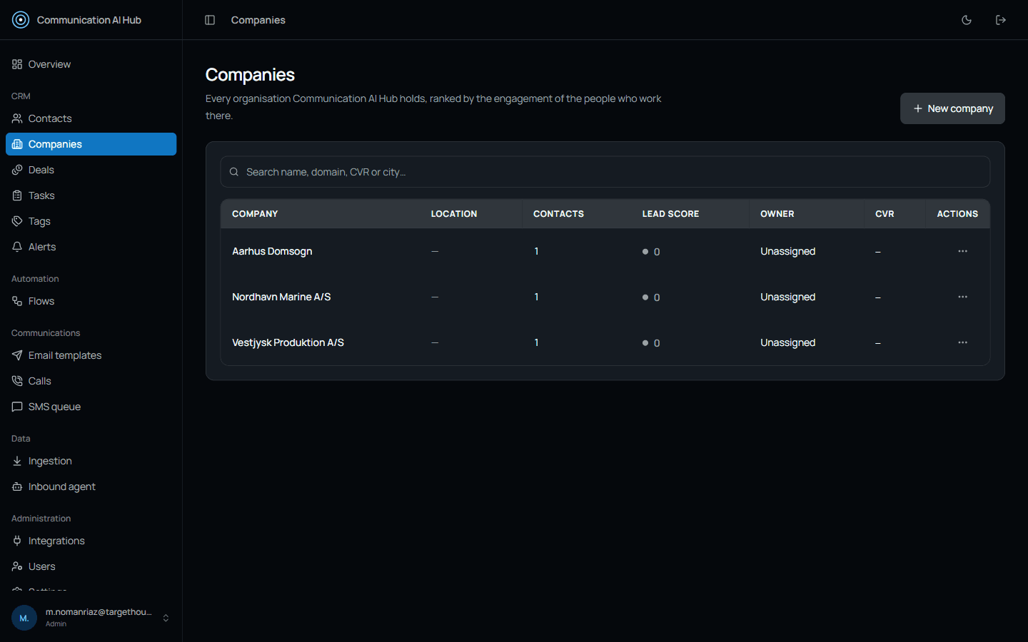 Companies CRM view