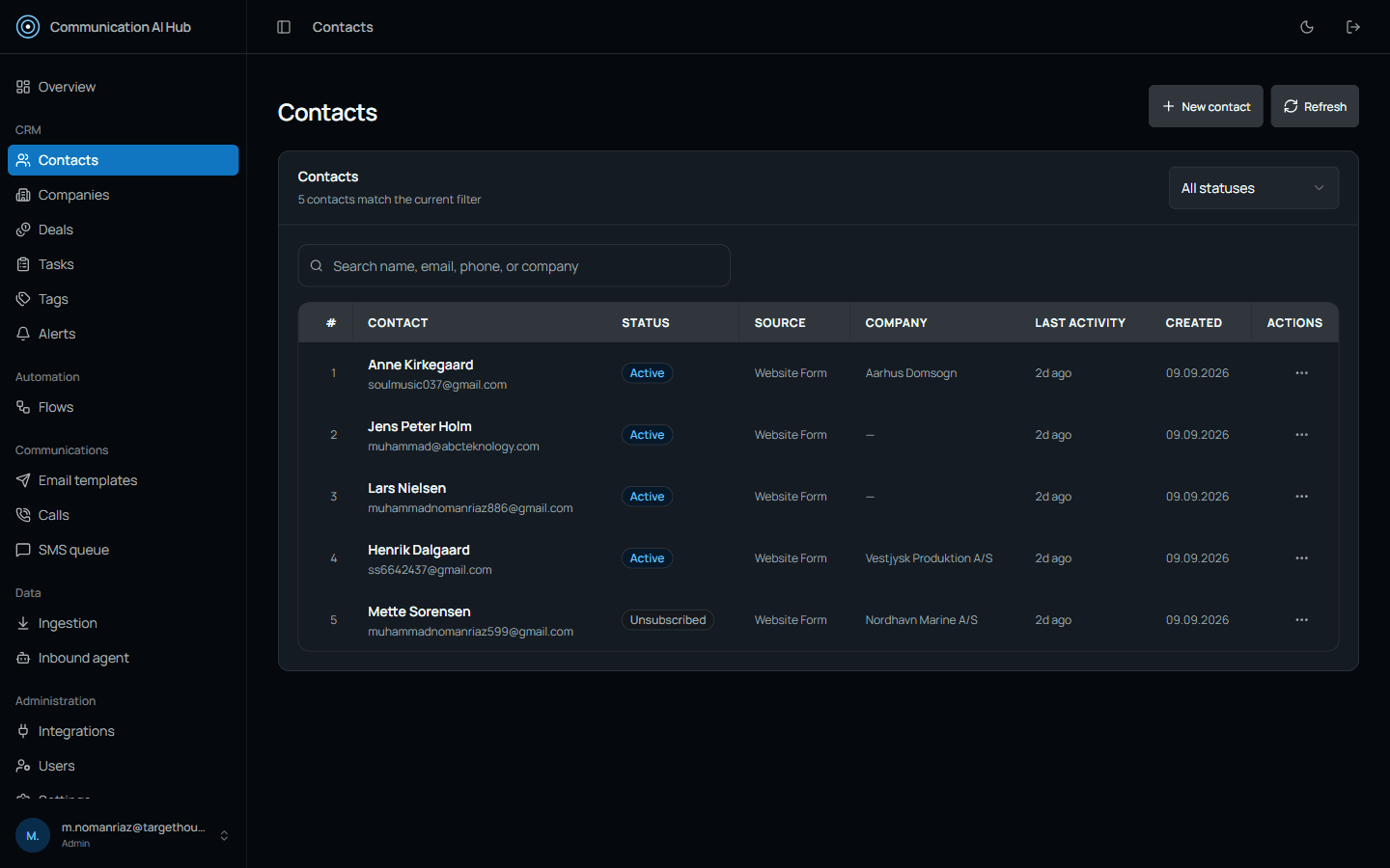 Contacts workspace