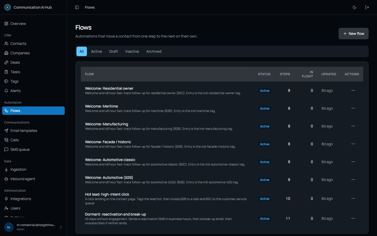 Automation flows