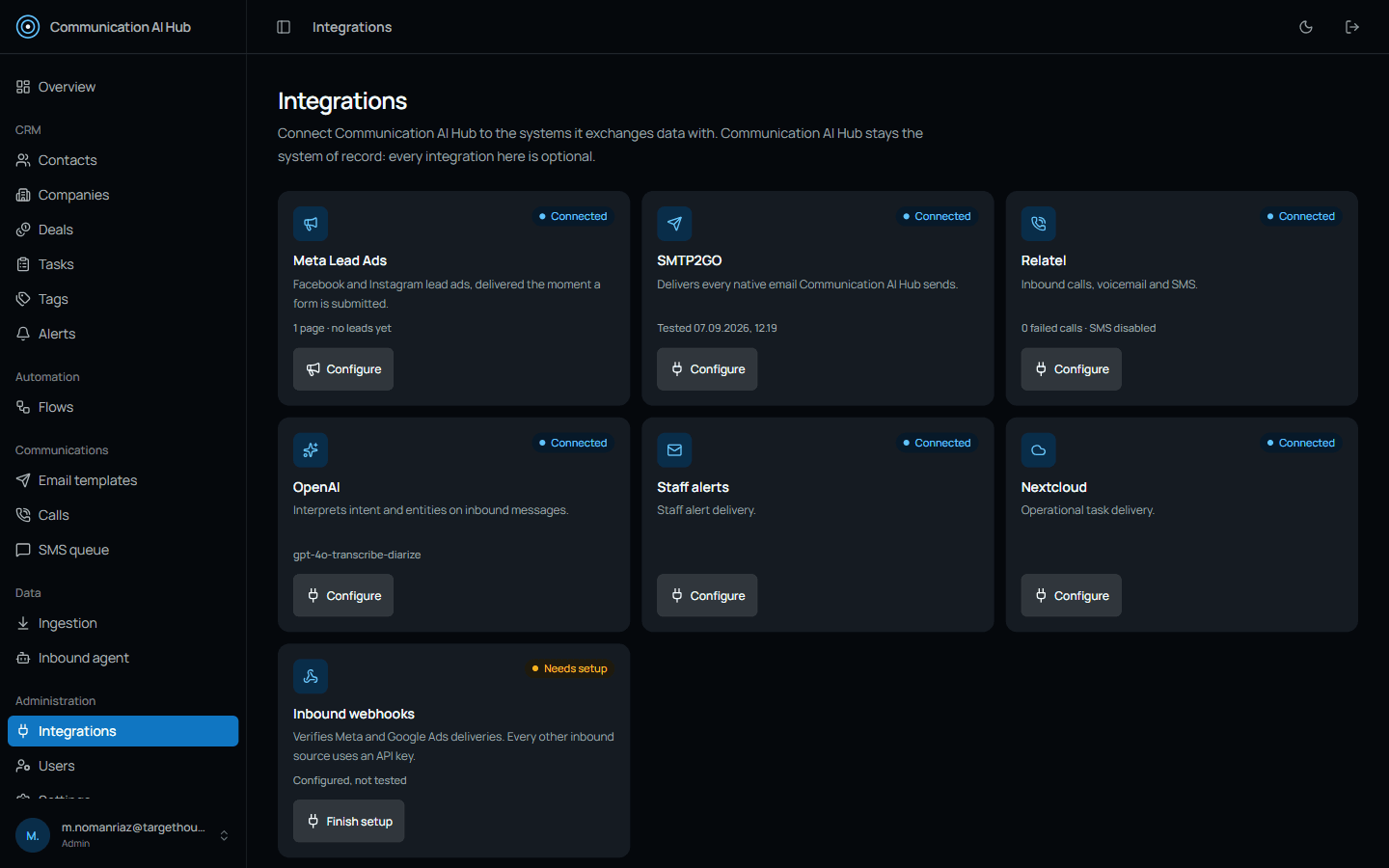 Integrations health